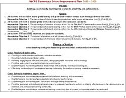 WCPS Elementary School Improvement Plan 2019 2020 - Washington ...