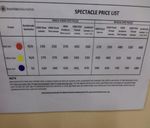 GIVING SIGHT TO SOWETO - END OF PROJECT EVALUATION - B.R.Shamanna PRASHASA HEALTH CONSULTANTS Hyderabad, India