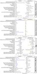 SARS-COV-2 VACCINATION IN PATIENTS WITH MULTIPLE SCLEROSIS IN GERMANY AND THE UNITED KINGDOM: GENDER-SPECIFIC RESULTS FROM A LONGITUDINAL ...