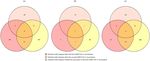 SARS-COV-2 VACCINATION IN PATIENTS WITH MULTIPLE SCLEROSIS IN GERMANY AND THE UNITED KINGDOM: GENDER-SPECIFIC RESULTS FROM A LONGITUDINAL ...