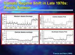 Climate Change and Alaska - TERRY JOHNSON - Alaska Sea Grant