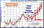 Climate Change and Alaska - TERRY JOHNSON - Alaska Sea Grant