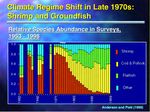 Climate Change and Alaska - TERRY JOHNSON - Alaska Sea Grant