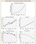 Climate Change and Alaska - TERRY JOHNSON - Alaska Sea Grant