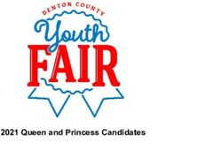 2021 Queen and Princess Candidates