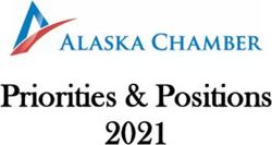 Priorities & Positions 2021