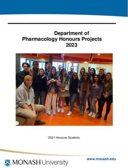 Department of Pharmacology Honours Projects 2023 - www.monash.edu