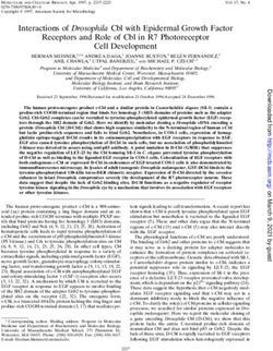 Receptors and Role of Cbl in R7 Photoreceptor Cell Development
