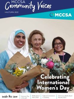 Community Voices - Celebrating International Women's Day