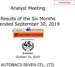 Analyst Meeting Results of the Six Months ended September 30, 2019 - AUTOBACS SEVEN CO., LTD.