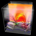 The response of the corona to different spatial distributions of heat input