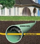 Introduction to the Leading Practices for Cross Bore Risk Reduction