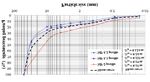 RESERVOIR SEDIMENTATION - INNOVATIVE STRATEGIES FOR MANAGING RESERVOIR SEDIMENTATIONINJAPAN SEEPAGE100