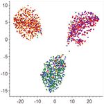 DAN: Dual-View Representation Learning for Adapting Stance Classifiers to New Domains - Ecai 2020