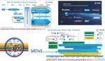 Overview of SES's Innovation Activities on Satellite Integration into 5G - 5G-VINNI