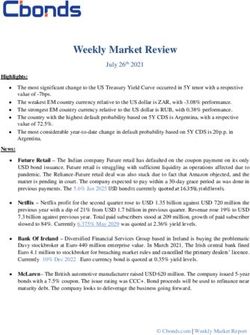 Weekly Market Review - Investfunds