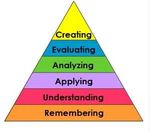 Harmony Middle School - 2020-2021 HARMONY MS