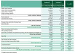 PRESENTATION OF ARVAL - March 2021