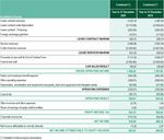 PRESENTATION OF ARVAL - March 2021