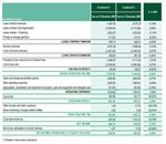 PRESENTATION OF ARVAL - March 2021