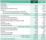 PRESENTATION OF ARVAL - March 2021