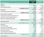 PRESENTATION OF ARVAL - March 2021