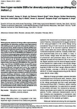 New hyper-variable SSRs for diversity analysis in mango (Mangifera indica L.)