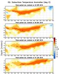 2018 Monsoon Outlook - National Weather Service