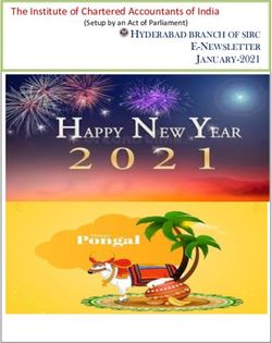 The Institute of Chartered Accountants of India - Hyderabad ...