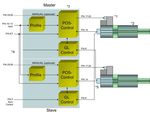 Catalog 2020 Hydraulics meets Electronics.