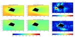 HPC and AI Sharing from U. of Tokyo