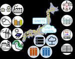 HPC and AI Sharing from U. of Tokyo