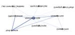 R 322 - Questioni di Economia e Finanza (Occasional Papers) - Banca d'Italia