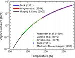 New estimates for the sublimation rate for ice on the Moon