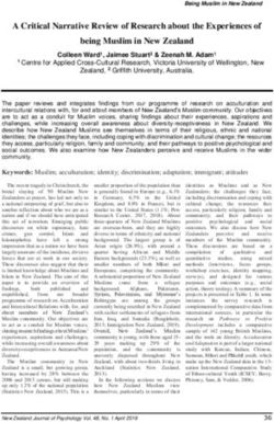 A Critical Narrative Review of Research about the Experiences of being Muslim in New Zealand