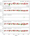 A new and homogeneous metallicity scale for Galactic classical Cepheids - Institute for ...