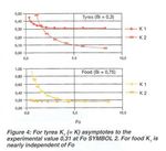 ASPECTS OF INCREASED PRODUCTION SPEEDS VIA IR CONTROL OF PRODUCT INTERNAL TEMPERATURE