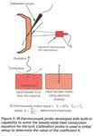 ASPECTS OF INCREASED PRODUCTION SPEEDS VIA IR CONTROL OF PRODUCT INTERNAL TEMPERATURE