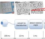 Sudoku solver using - Journal of