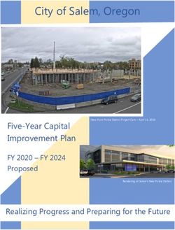 City of Salem, Oregon - Five-Year Capital Improvement Plan FY 2020 - FY 2024