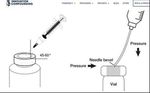 COVID-19 Vaccination Program Procedures - Management of COVID-19 Pfizer (Comirnaty) vaccine from refrigerator to administration - NSW Health