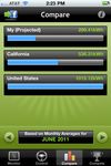 Energy-chip App - Bernoulli Institute