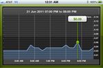 Energy-chip App - Bernoulli Institute