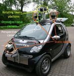 Communication with a Toyota Prius - Semester-Project
