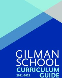GILMAN SCHOOL CURRICULUM - Digital asset management for teams