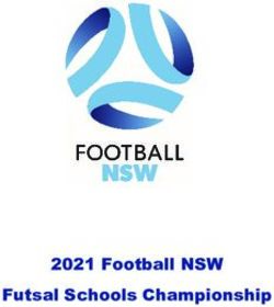 2021 Football NSW Futsal Schools Championship