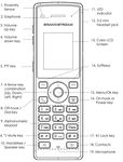Grandstream Networks, Inc - WP810 User Guide - Grandstream ...