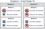 Kansas Assessment Examiner's Manual 2018-2019