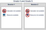 Kansas Assessment Examiner's Manual 2018-2019