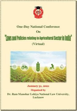 One-Day National Conference On (Virtual) - January 31, 2021 Dr. Ram Manohar Lohiya National Law University, Hidayatullah ...